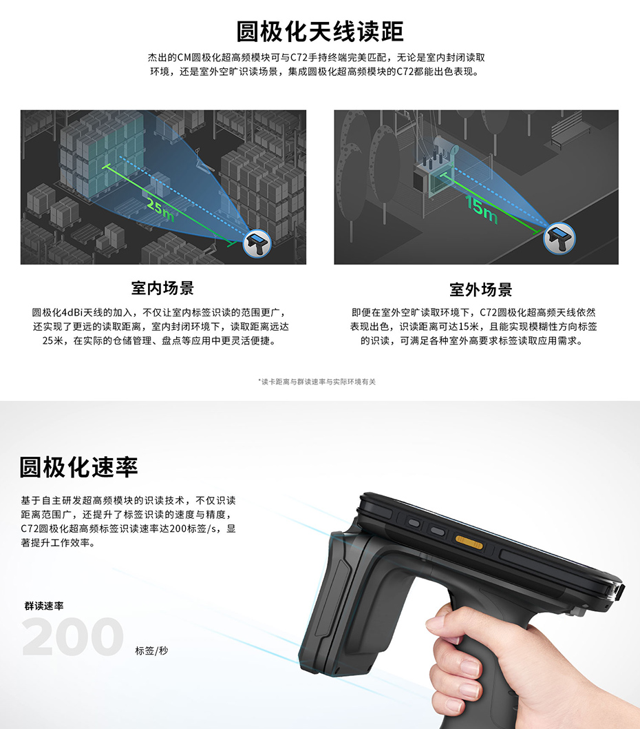 C72-手持機